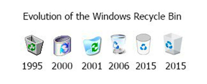 Biểu tượng thùng rác của Windows qua các thời kỳ. 
